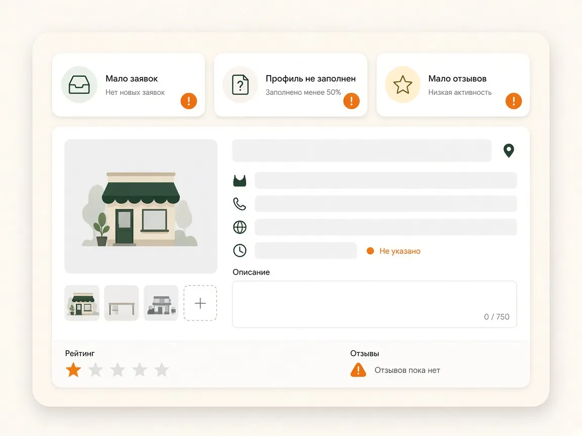 Аудит карточки на Google Картах: для кого услуга