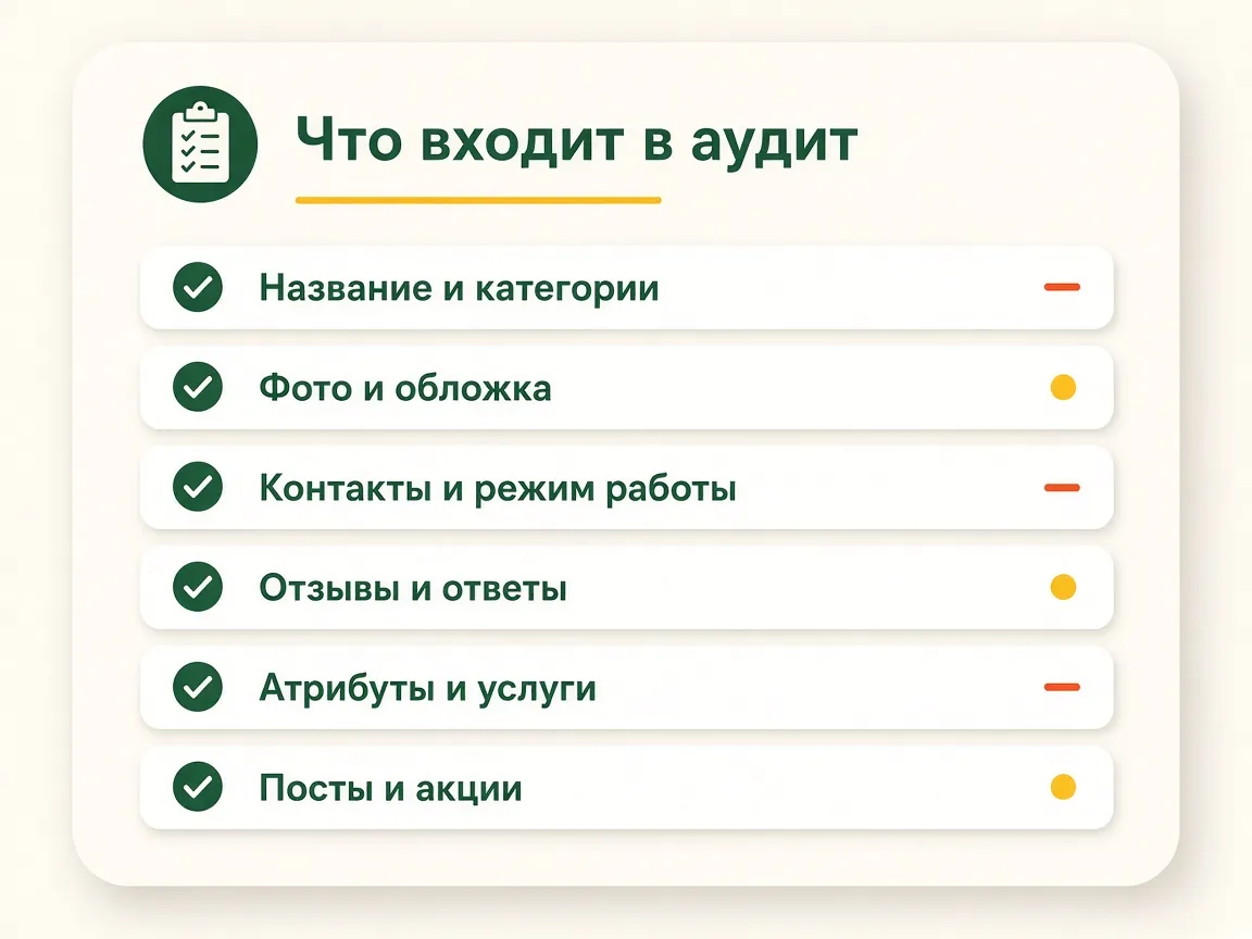 Аудит карточки на Google Картах: что входит