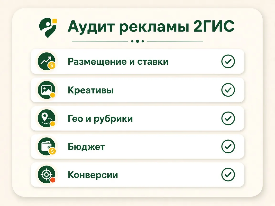 Аудит рекламы в 2ГИС: что входит