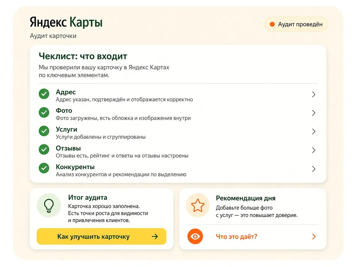 Аудит карточки на Яндекс Картах: что входит