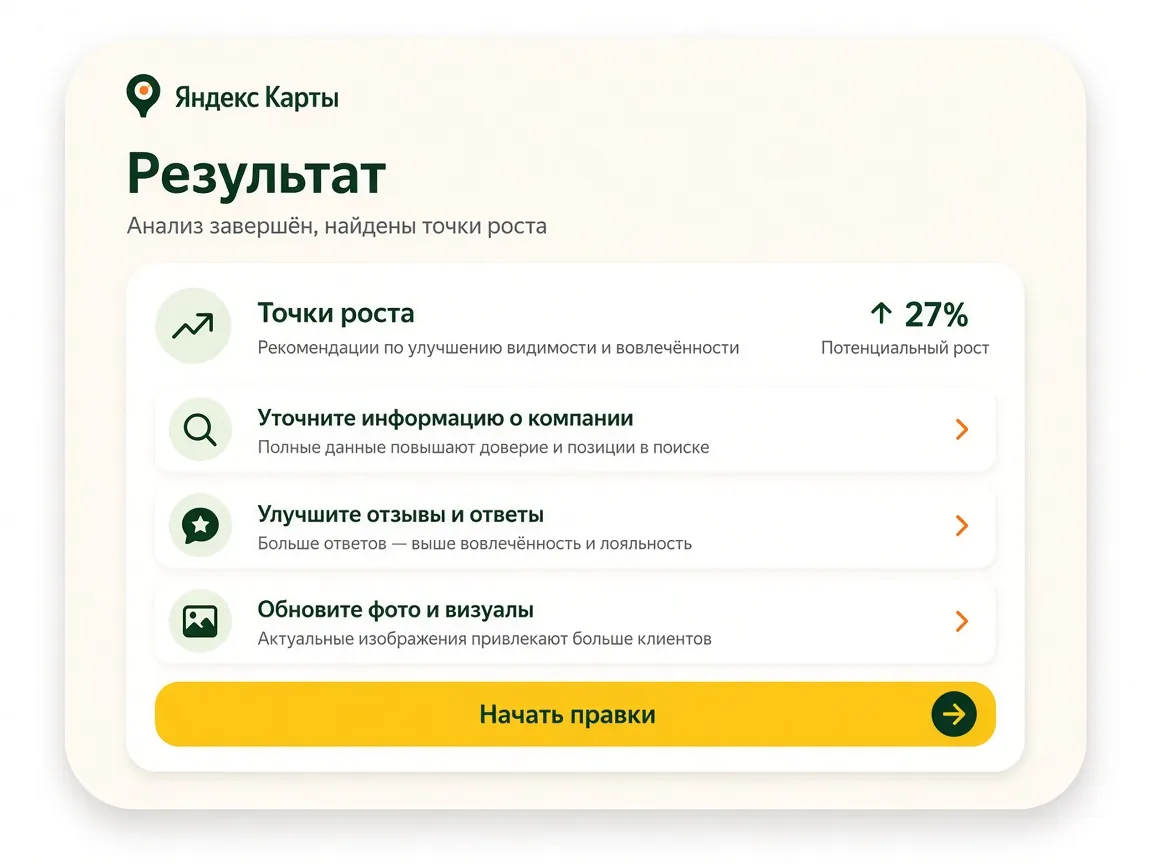 Аудит карточки на Яндекс Картах: результат