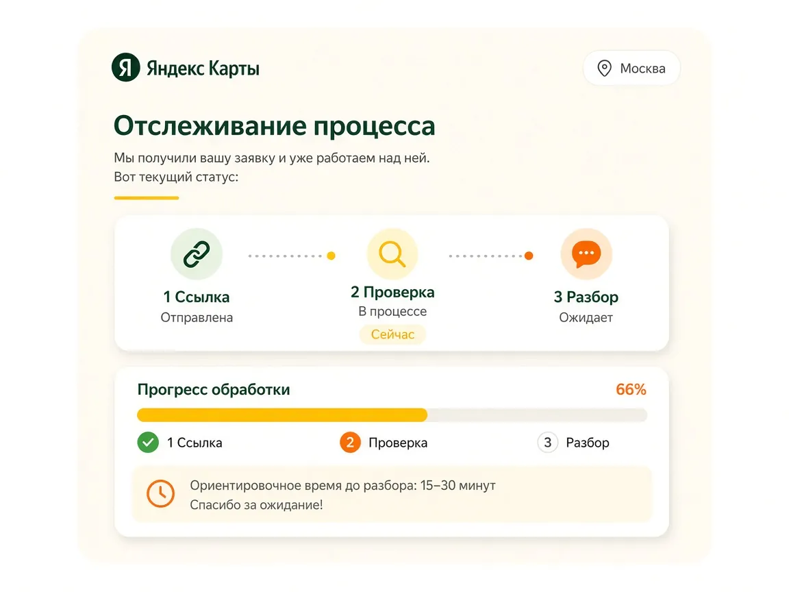 Аудит карточки на Яндекс Картах: этапы работы