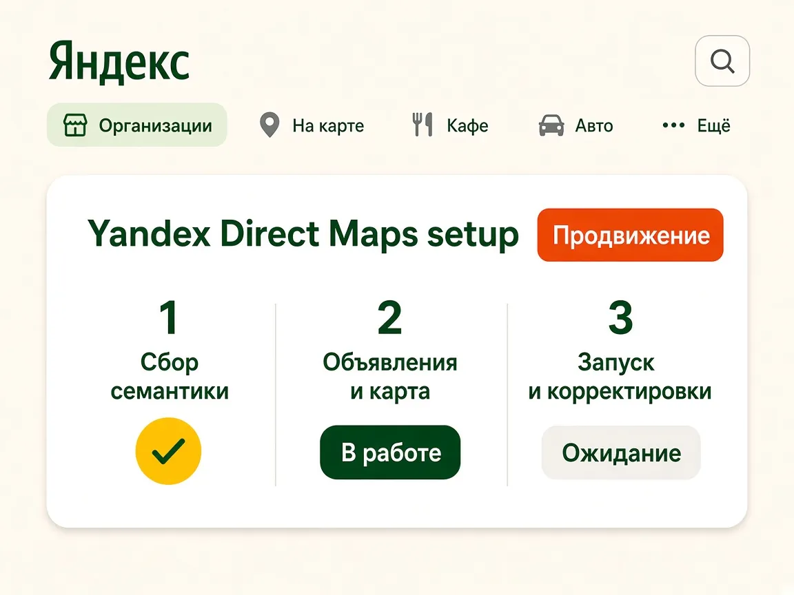 Настройка Яндекс Директ для Яндекс Карт: этапы работы