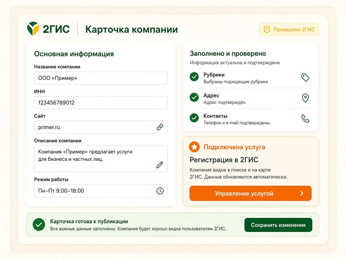 Регистрация организации в 2ГИС: что входит