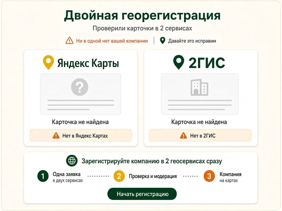 Регистрация компании на Яндекс Картах и в 2ГИС: для кого услуга