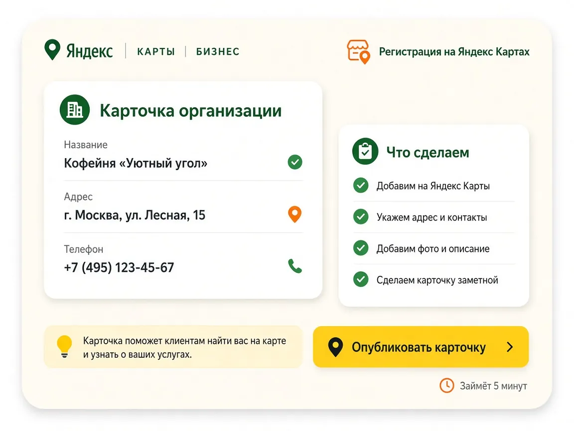 Регистрация организации на Яндекс Картах: что входит