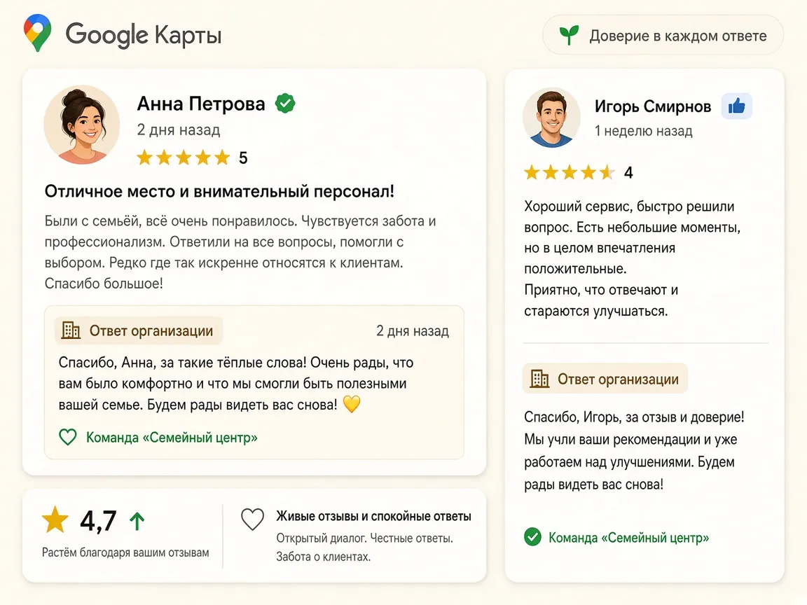 Управление репутацией на Google Картах: результат