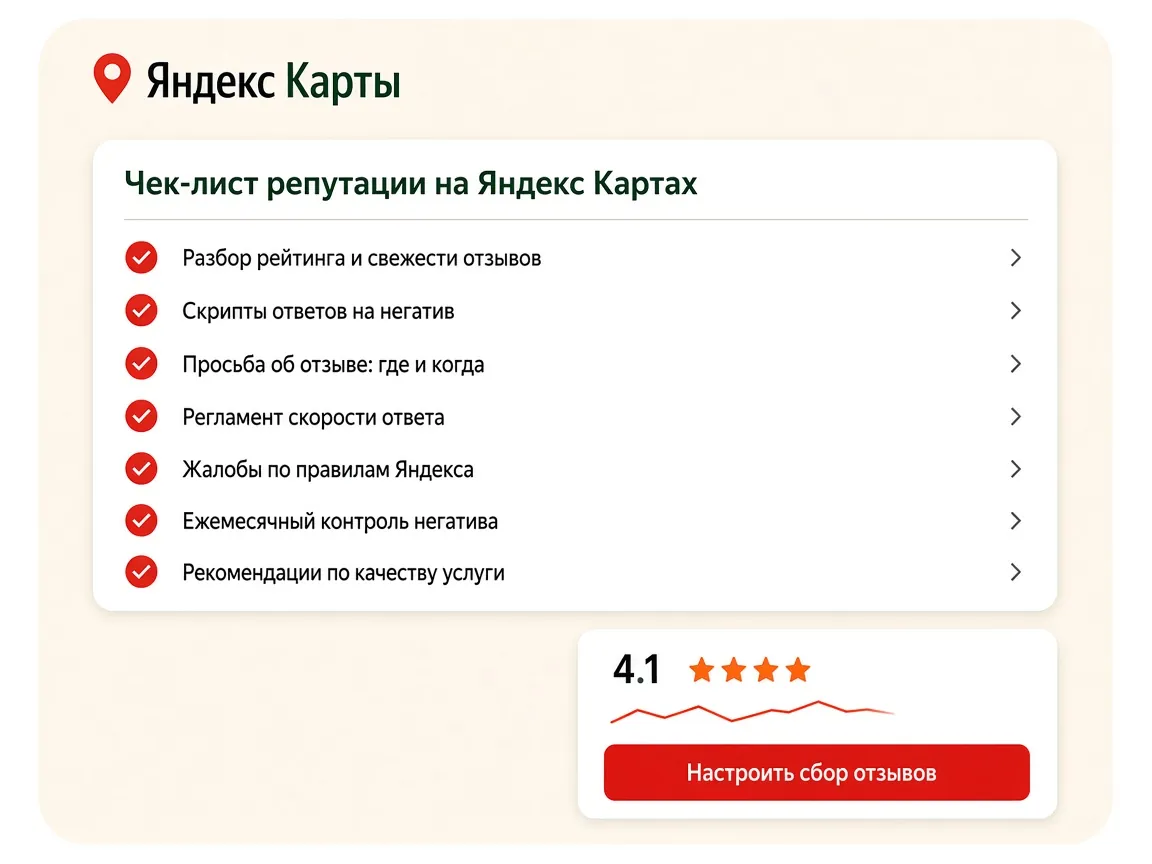 Управление репутацией на Яндекс Картах: что входит