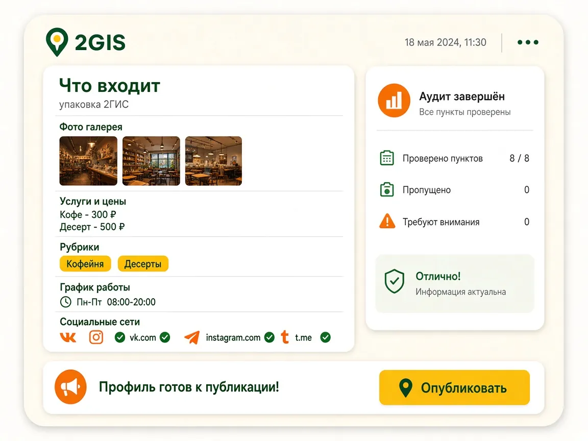 Упаковка организации в 2ГИС: что входит