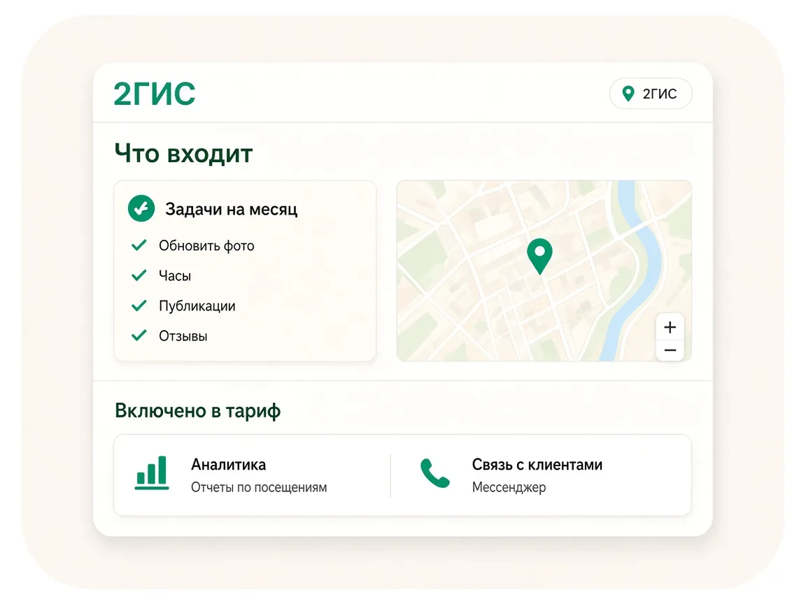 Ведение организации в 2ГИС: что входит