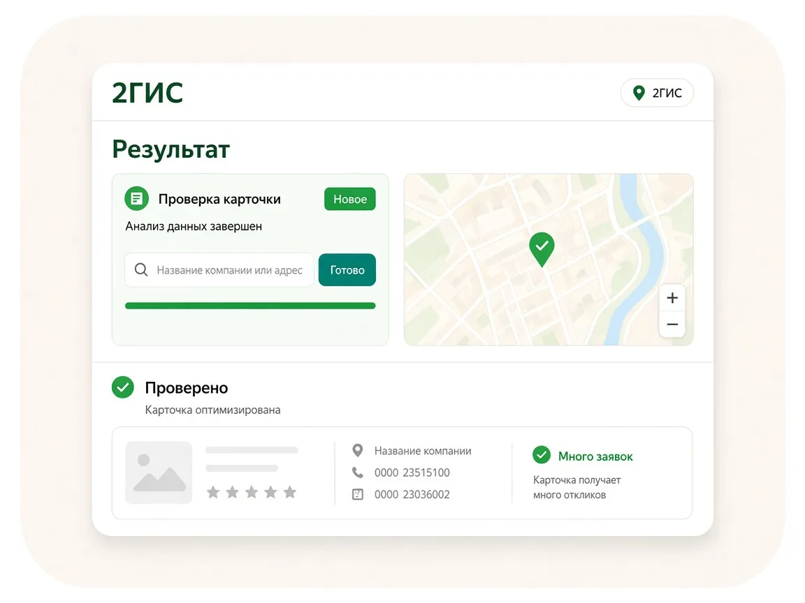 Ведение организации в 2ГИС: результат