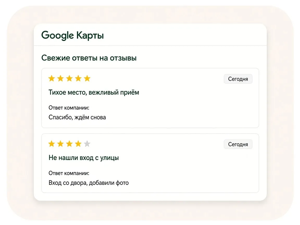 Ведение профиля на Google Картах: этапы работы