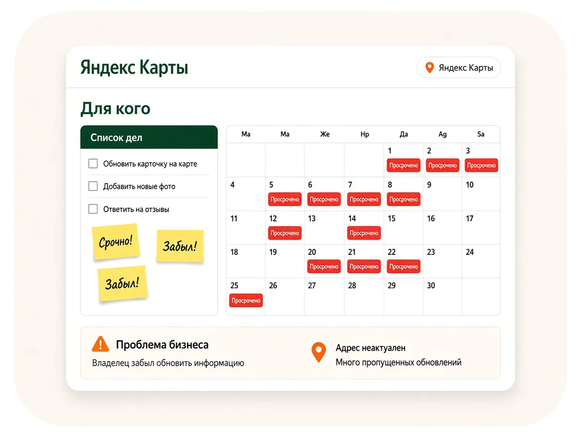 Ведение карточки на Яндекс Картах: для кого услуга