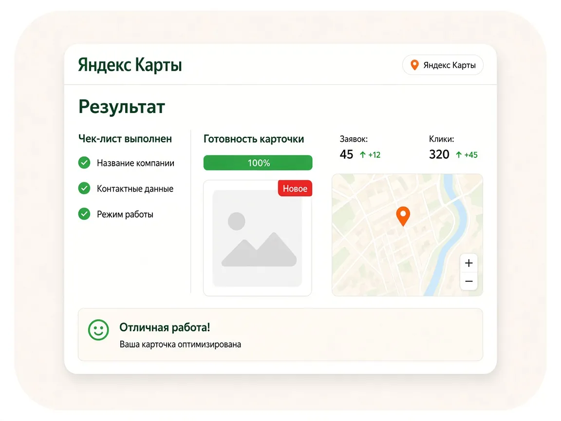 Ведение карточки на Яндекс Картах: результат