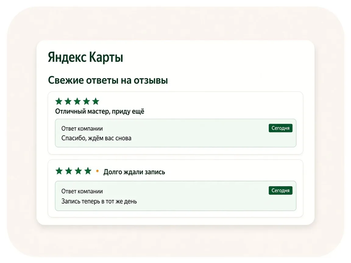 Ведение карточки на Яндекс Картах: этапы работы